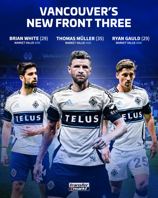 With Thomas Müller - Vancouver's new front three