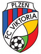 FC Viktoria Plzen FC Viktoria Plzen